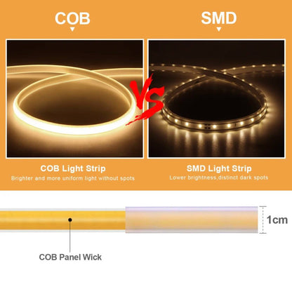 Flexible Under Cabinet Lighting Strip